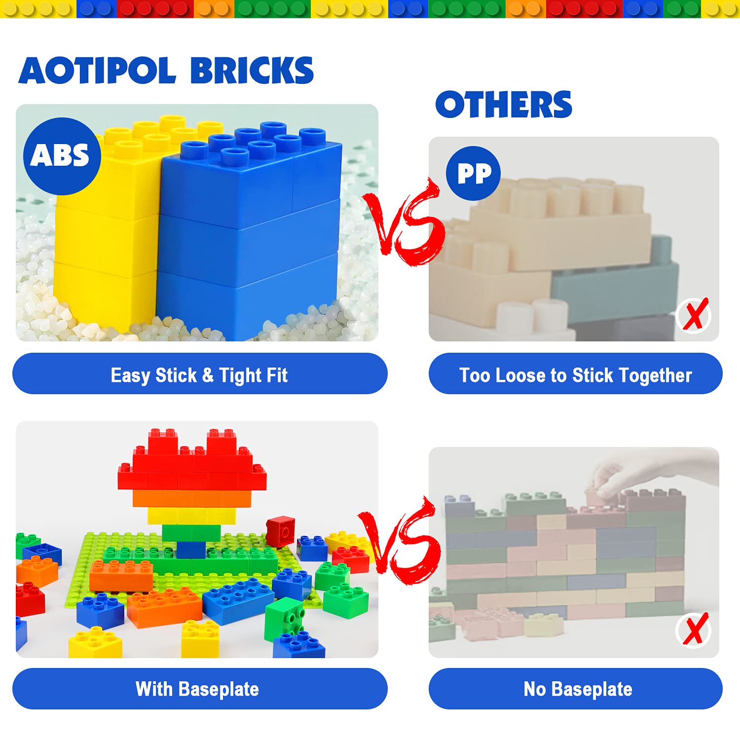 Large Classic Building Blocks for Kids with Baseplate 101 Piece STEM Toy