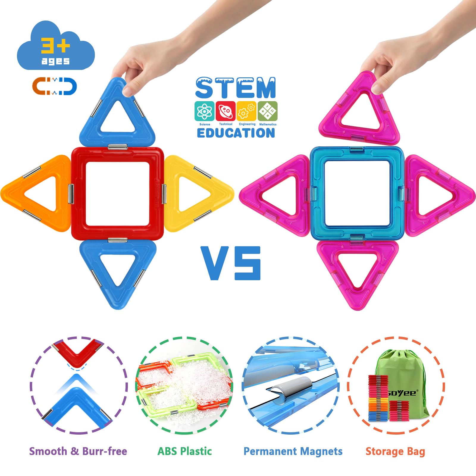 Magnetic Tough Tiles Building Blocks STEM Starter Set for Kids Ages 3 Up