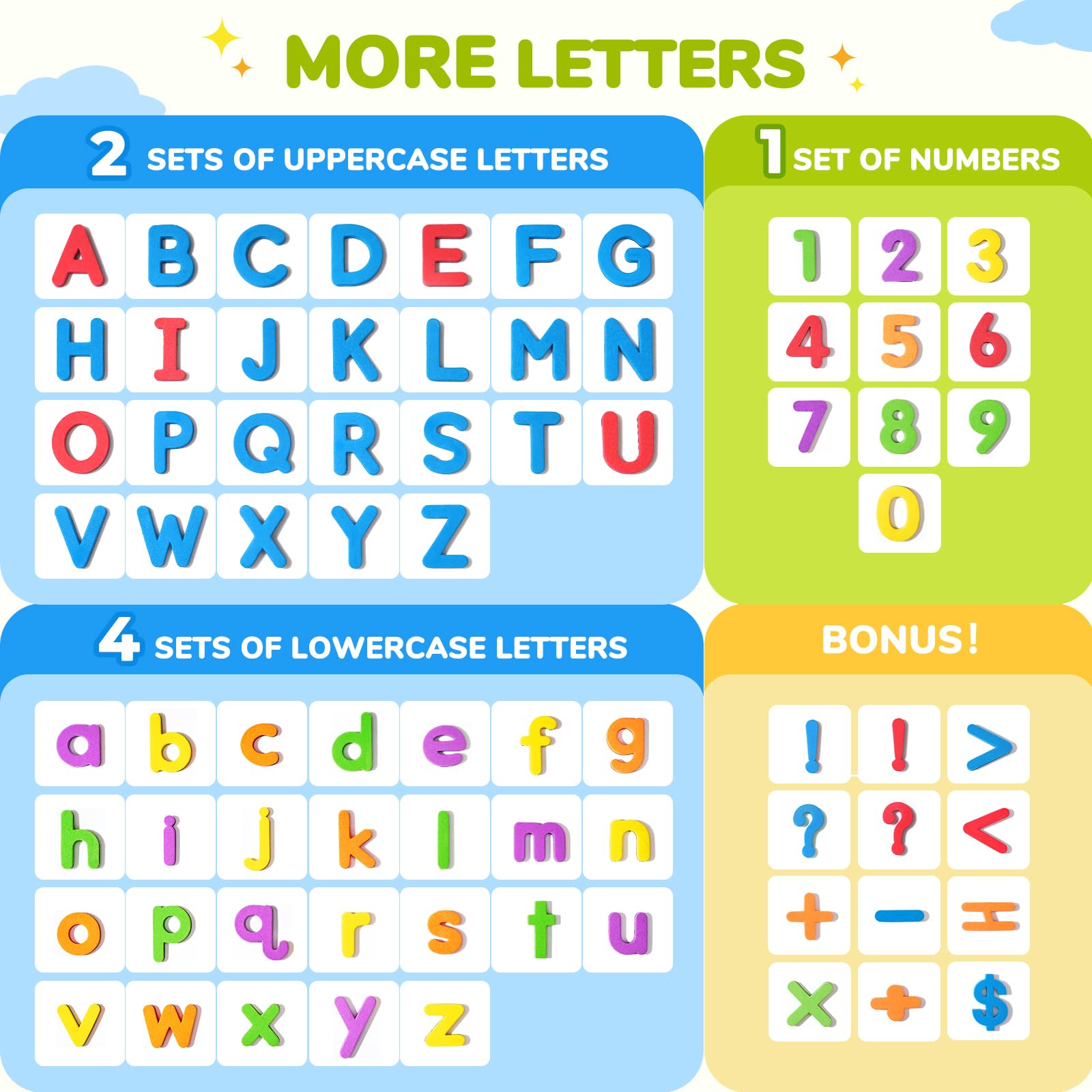 Foam Magnetic Alphabet Letters with Double Sided Board for Kids Learning