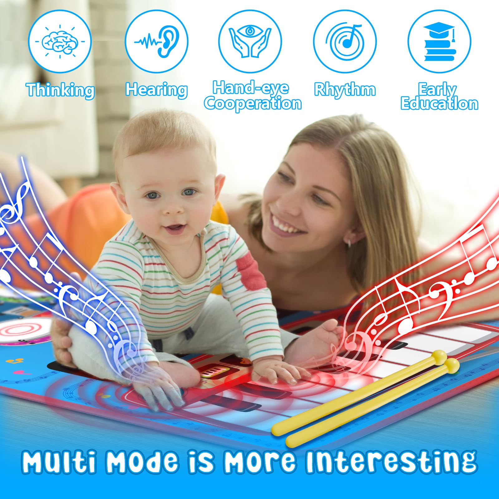 2 in 1 Musical Piano and Drum Mat Toy for Kids Early Learning
