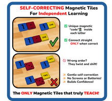 Self Correcting Magnetic Number Tiles for Counting and Word Recognition