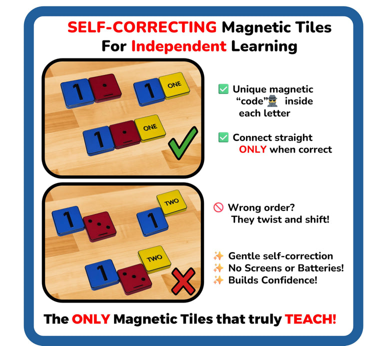 Self Correcting Magnetic Number Tiles for Counting and Word Recognition