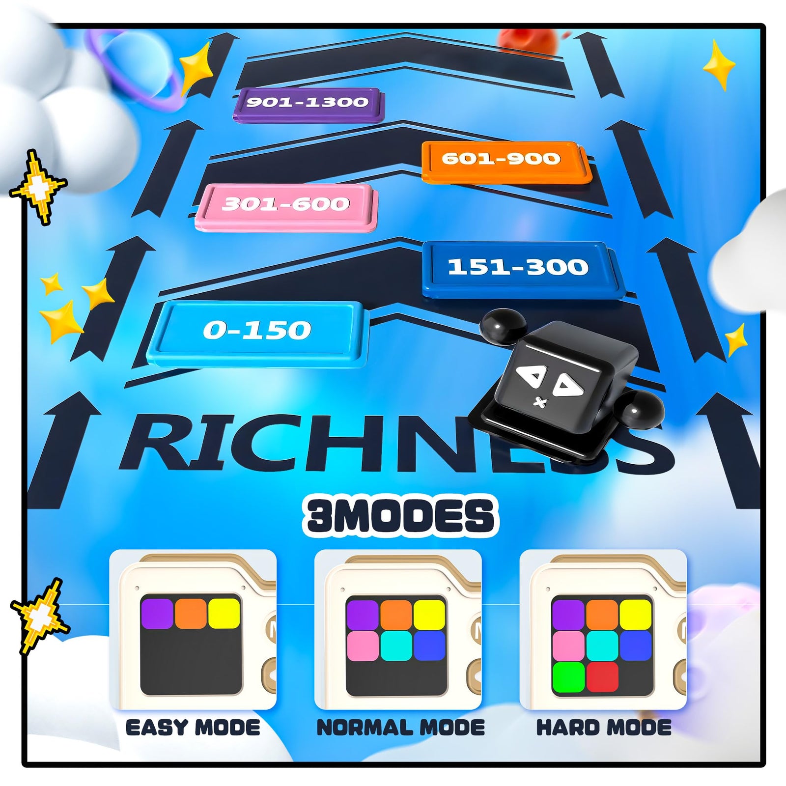 Electronic Sliding Puzzle Game with 1000 Challenges and 3 Modes